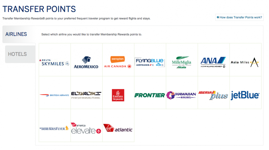amex travel partner points