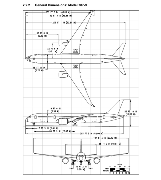 The 787 Dreamliner What are the differences between a 8, 9 and 10
