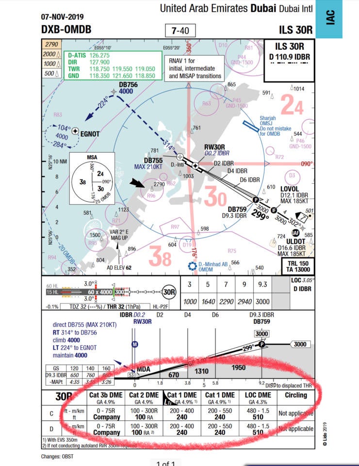 bmo eagle landing hours