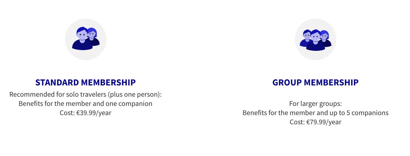How Much Is Wizz Discount Club