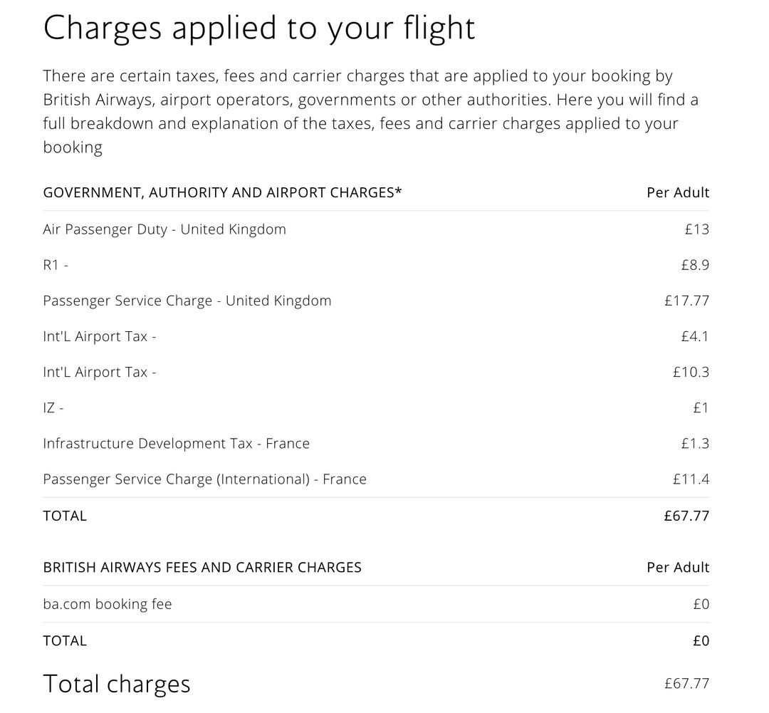 All flights from Heathrow Airport are now 12 more expensive The