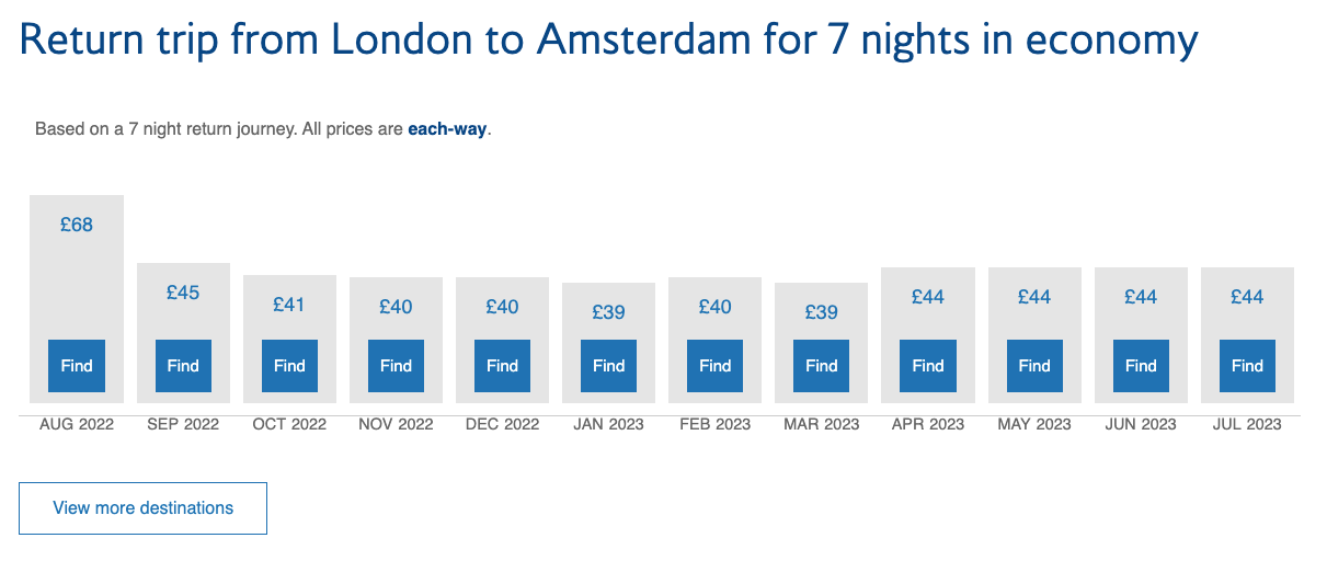 London to Amsterdam