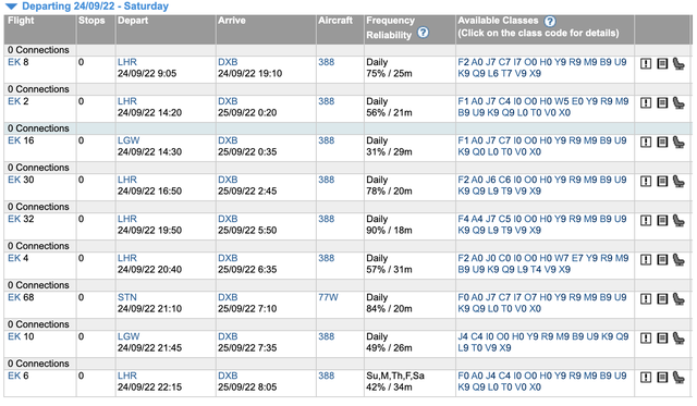 My experience trying to upgrade to Emirates business class using ...