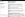 Sample fee disclosure on a Bank of America credit card application