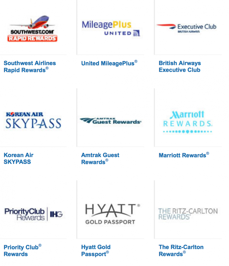 chase sapphire ultimate rewards travel partners