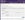 The Starwood Preferred Guest program allows transfers between household members