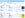 Fuel surcharge and other fees for a flight between Los Angeles and Paris.