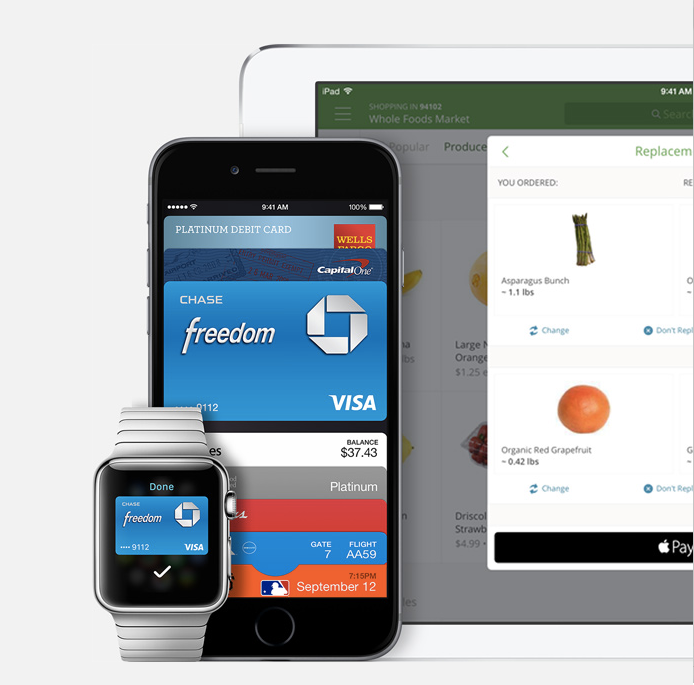 Apple Pay header