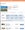 The Hyatt Regency Aruba is showing award availability during Spring Break.