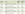 Alaska miles award chart for flying Emirates to the Middle East and Africa