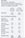 The breakdown of my rate at the Royal Palm.