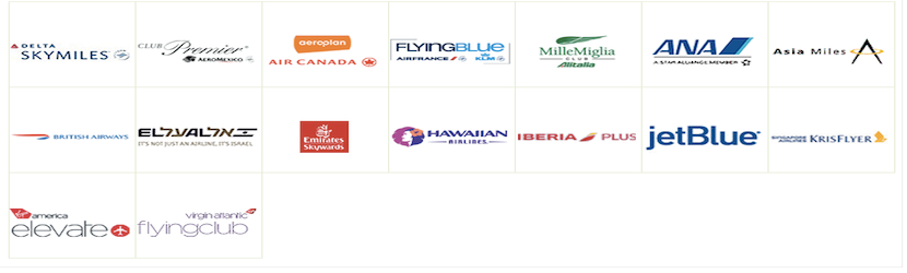 When Does Using American Express Travel Make Sense?