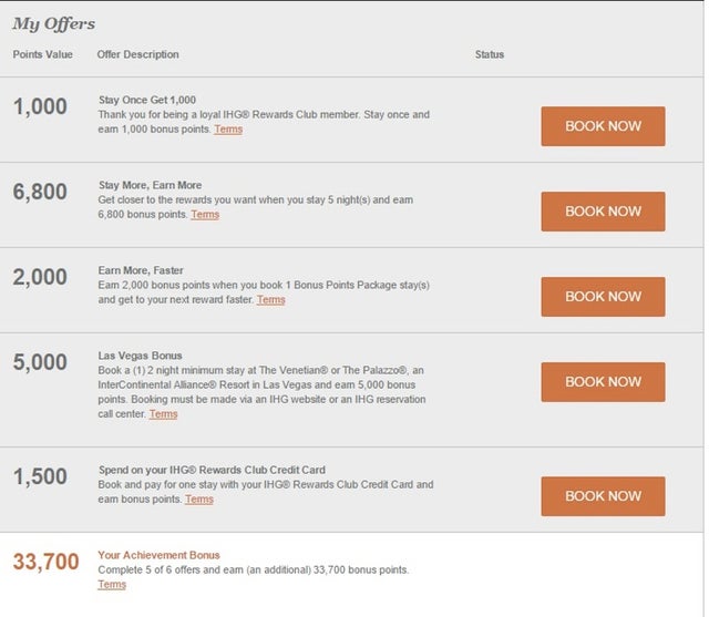 IHG Rewards Accelerate Promo Offers Bonus Points Free Nights The