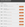 My IHG Accelerate offers.