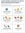 Aloft Emoji room service menu.