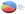 A variety of factors determine your FICO score, the most widely used credit score.
