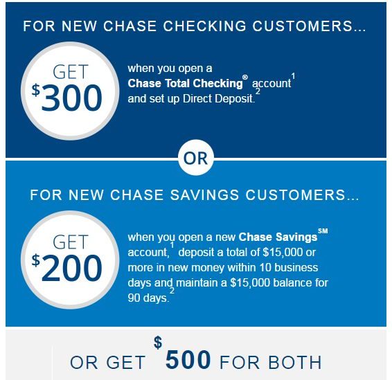 Up to 500 for Opening Chase Checking and Savings Accounts