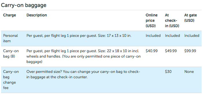 wow air carry on bag size