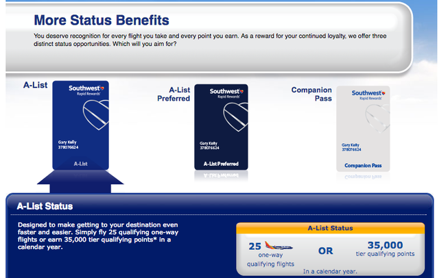 Do I Get Southwest A-List When I Transfer Points for the Companion Pass ...