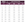 Qatar Partner Award Chart