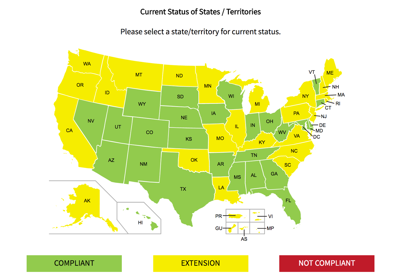 State, status. Current status. Territory.