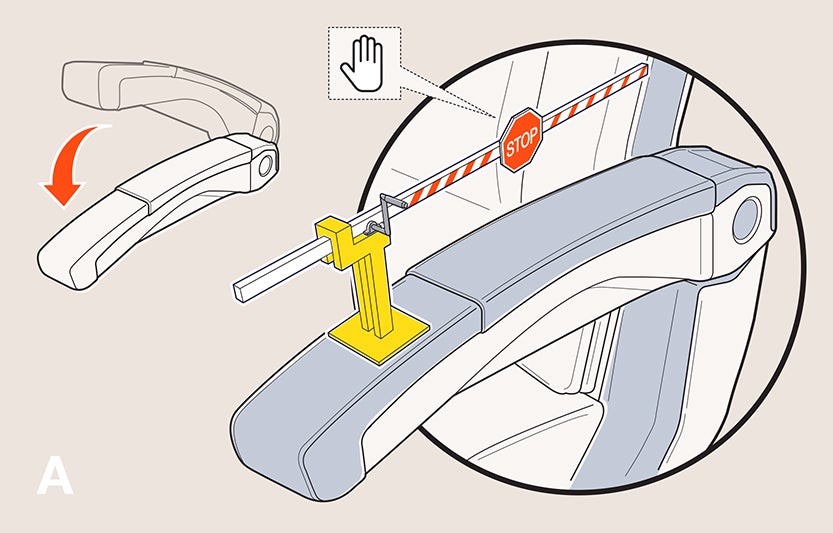 The Etiquette of Who Gets The Middle Seat Armrest