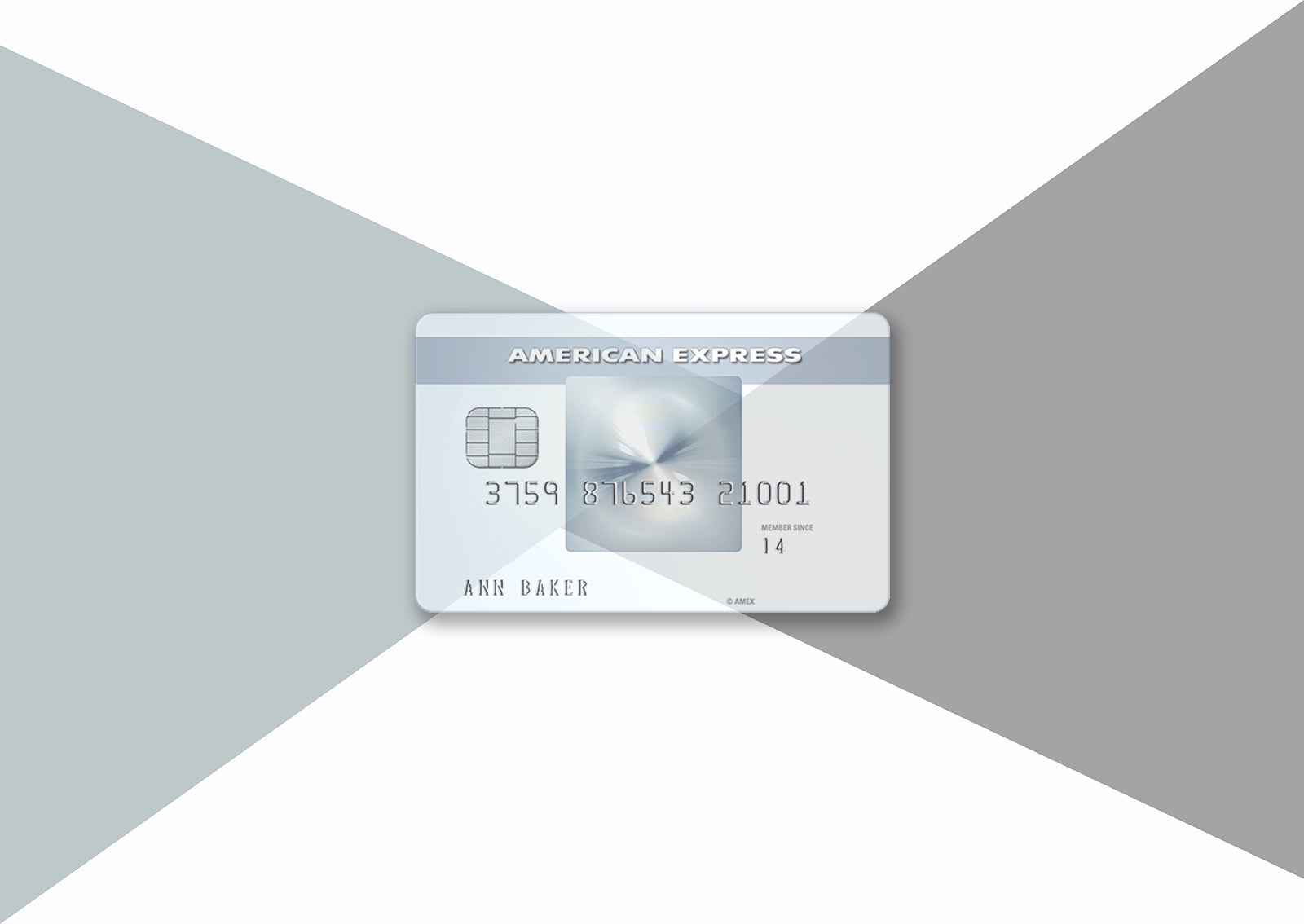 Best American Express Credit Cards 2022 The Points Guy 