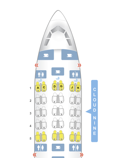 Ethiopian Airlines Business (A350-900) From Addis Ababa to LHR