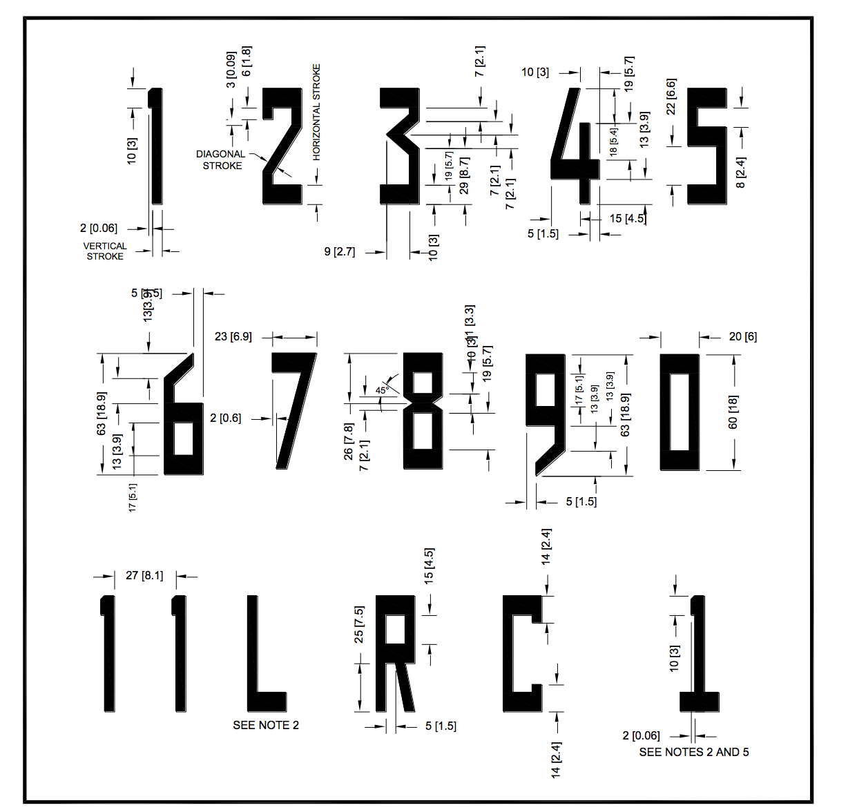runway numbers at egjj