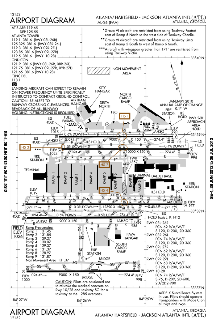 How to Read Airport Taxiway Signs