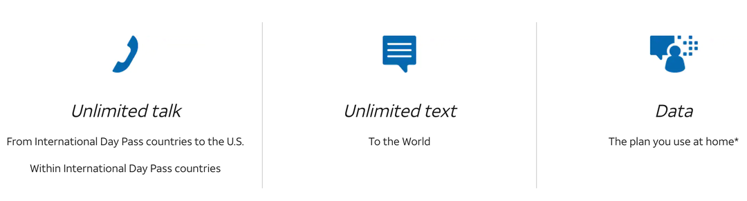 The Ultimate Guide to International Smartphone Use - The Points Guy