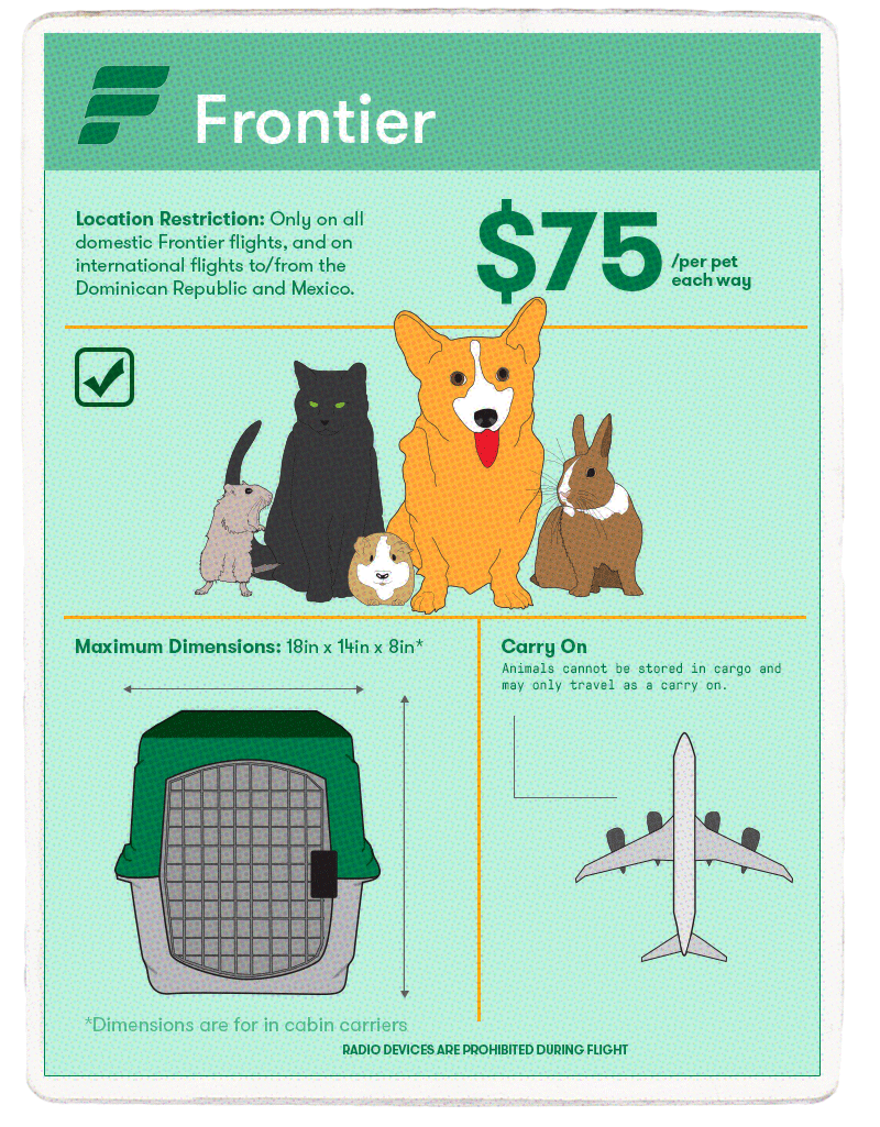 pet weight restrictions on airlines