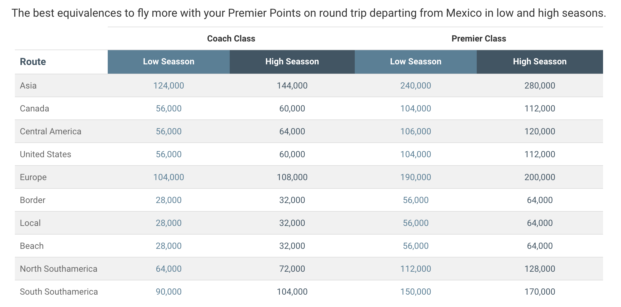 Your Ultimate Guide to Aeromexico Club Premier - The Points Guy - The  Points Guy