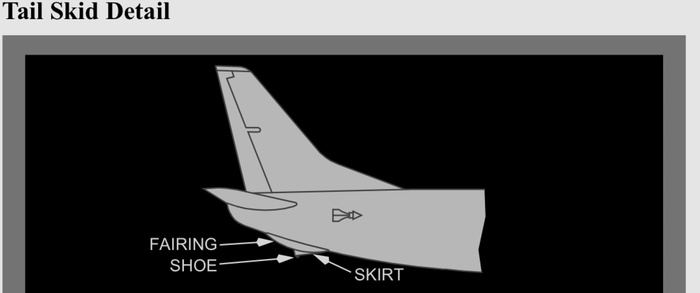 Air Canada 777 Tail Hit the Runway Upon Landing