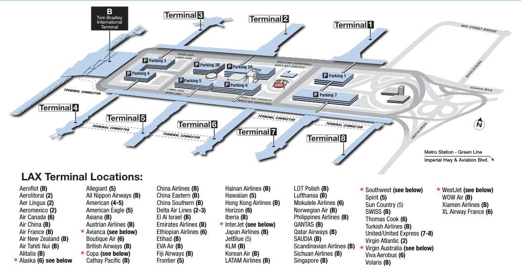 cheapest lax shuttle service