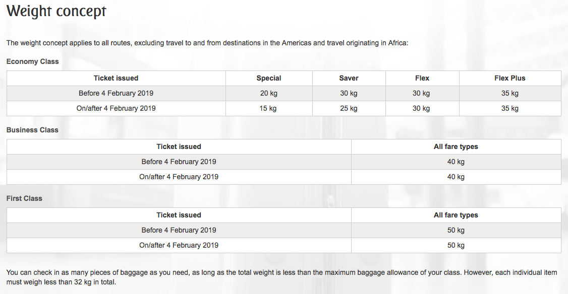 Emirates Quietly Reduces Economy Baggage Allowance The Points Guy
