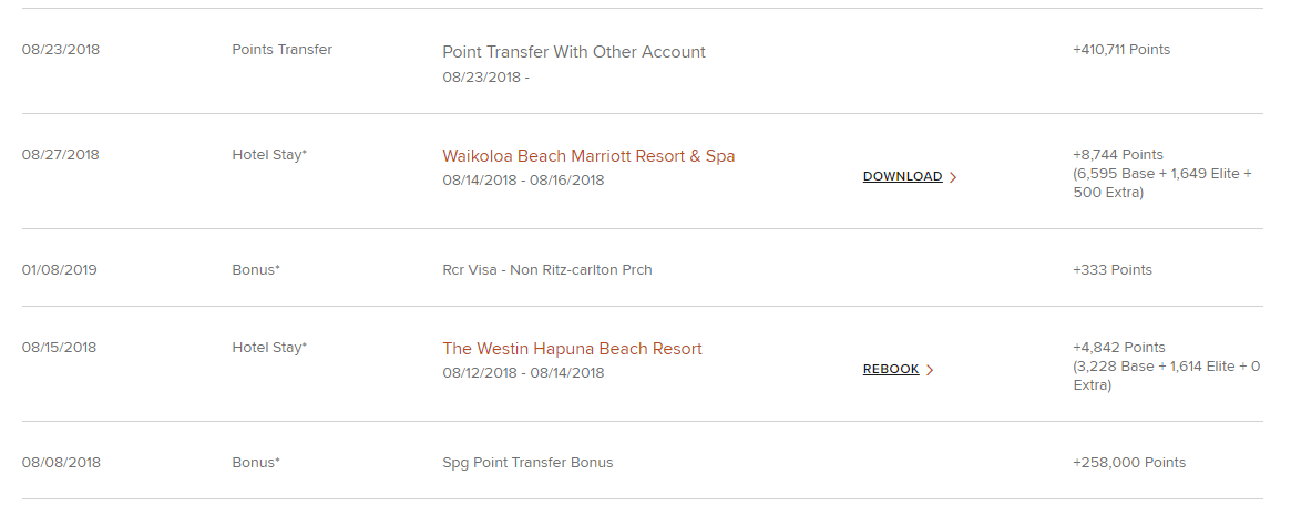 I Audited My Bonvoy Account, Marriott Owed Me 184k Points