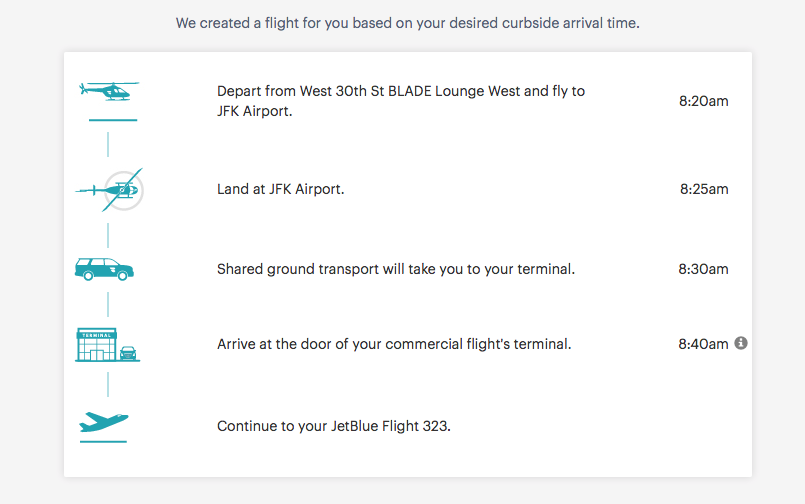 Review BLADE Continuous Helicopter Service From NYC to JFK The