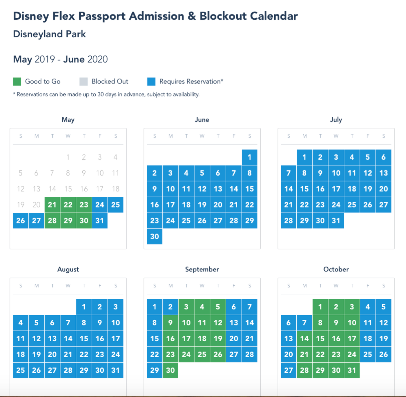 Disneyland Park Reservations Calendar