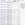 Historical Amex transfer bonuses to British Airways