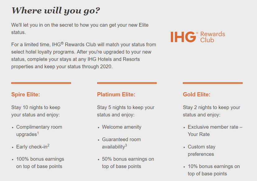 IHG Launches LimitedQuantity Elite Status Match The Points Guy