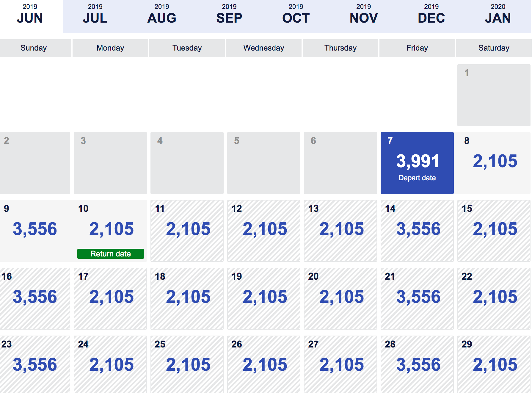 Island Hopping On Southwest Airlines In Hawaii The Points Guy   Southwest Airlines Hawaii  