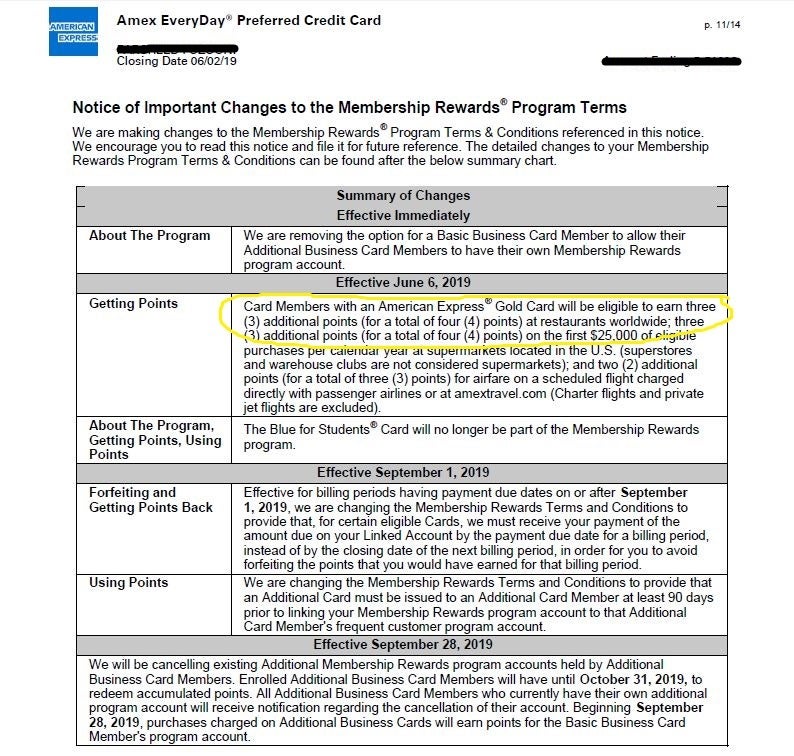 amex travel restaurants