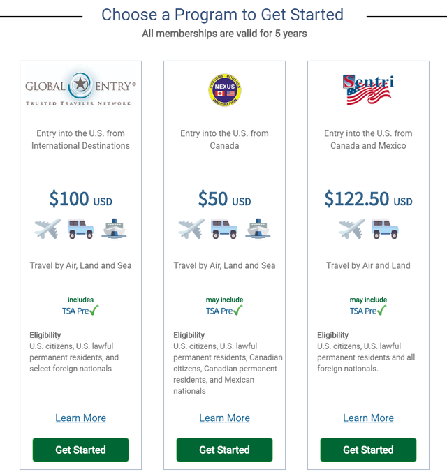 Tips for When And How to Renew Your Global Entry Membership The