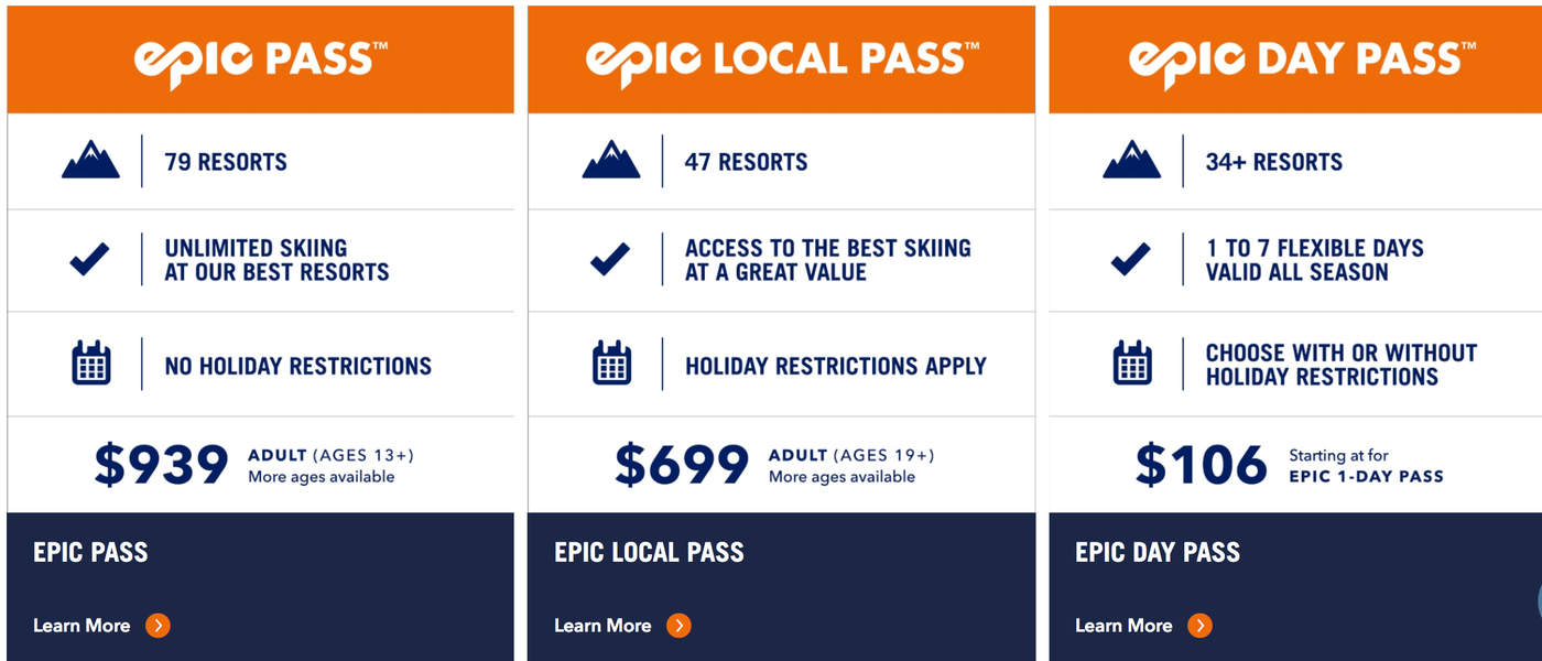 Epic Pass Expands Significantly in the Northeast