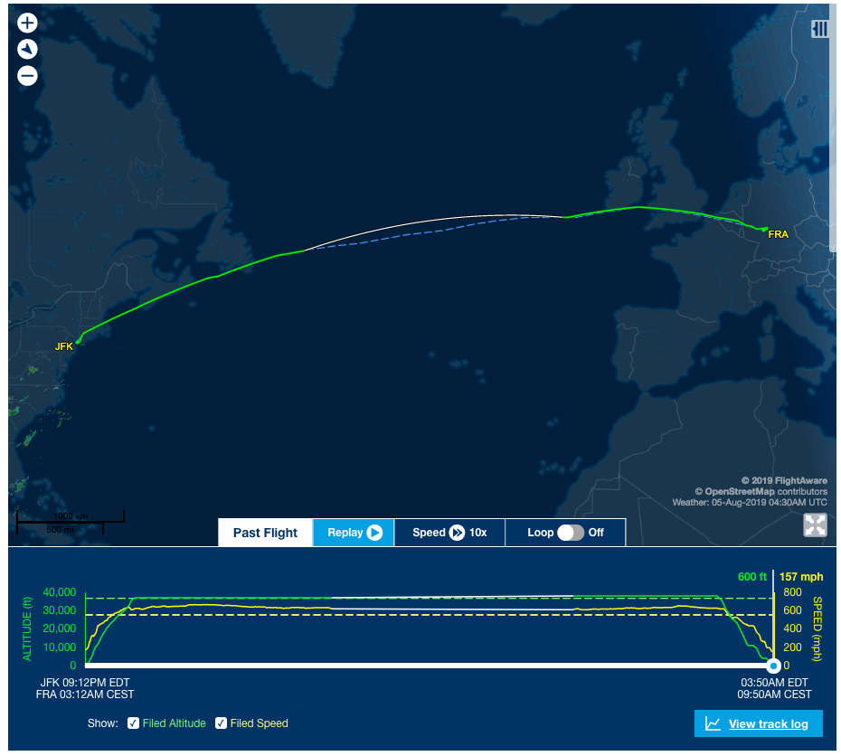 The Difference Between Direct And Nonstop Flights - The Points Guy