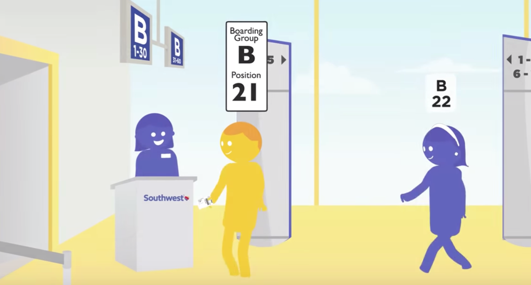 Southwest's boarding process How to get the best seats The Points Guy