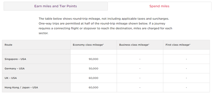 track order on flight club