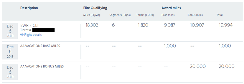 How and why you might want to book a mileage run - The Points Guy