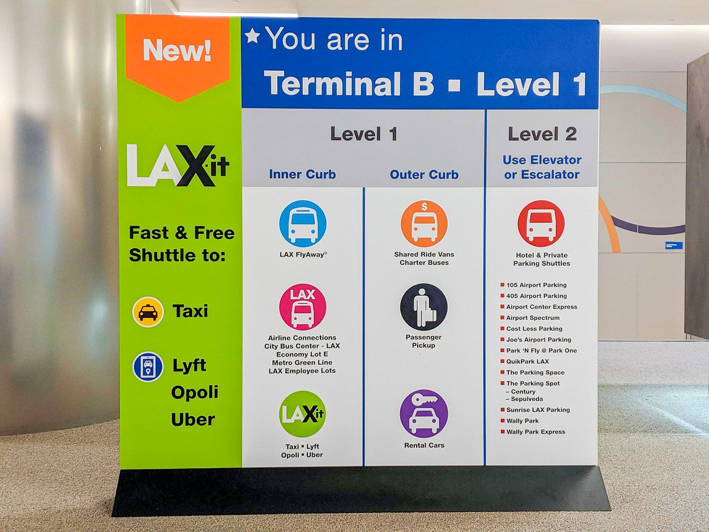 How To Avoid The Wait For Your Uber Pickup At Lax